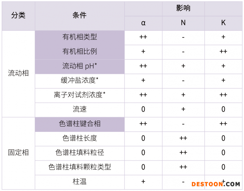 20210731-漏檢雜質(zhì)?。。》治龇椒ń⒌拇蠹?雜質(zhì)研究事業(yè)部-甘興杰-5